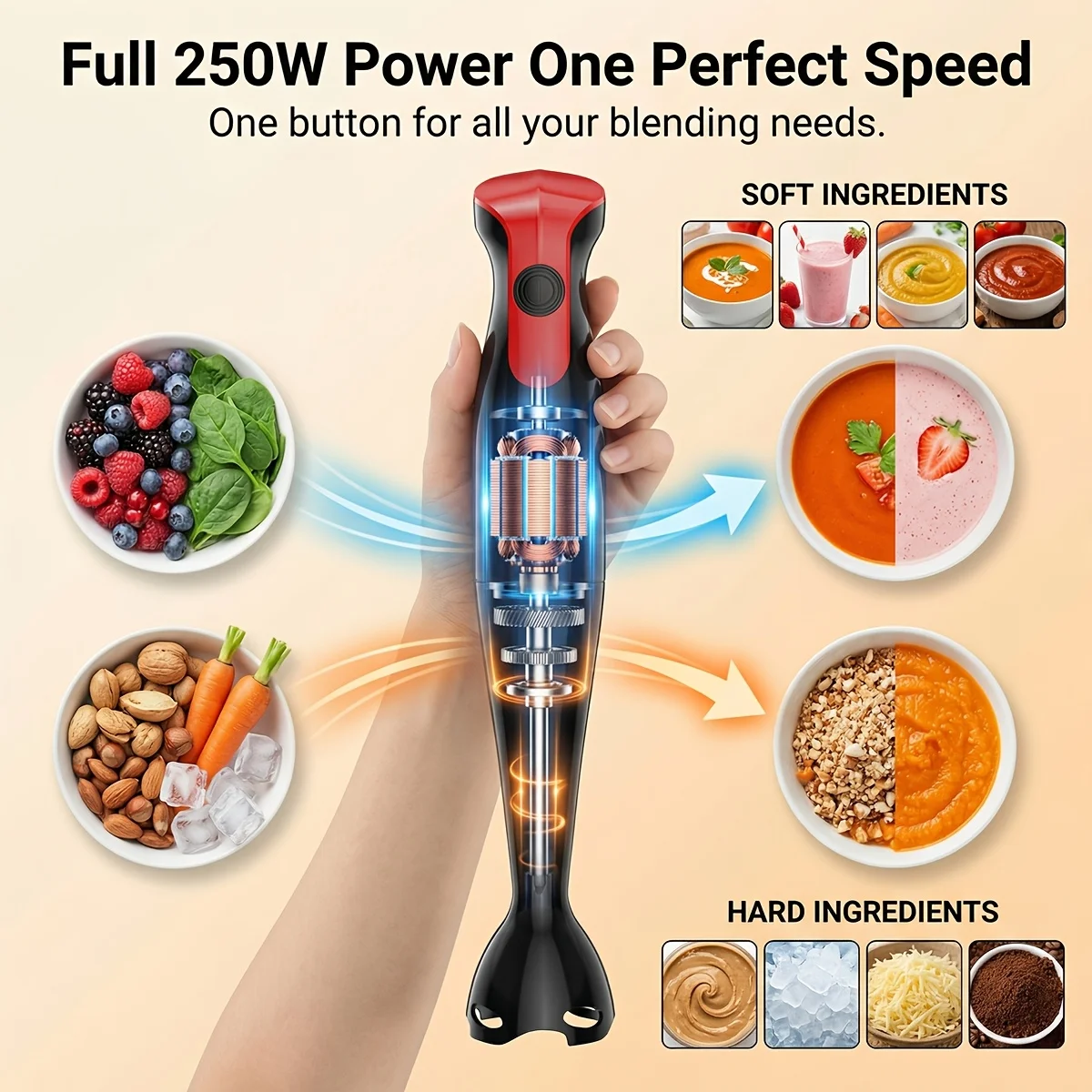 Immersion Hand Blender Electric Handheld Mixer Portable Stick Mixer Stainless Steel Blades for Smoothie Soup Puree Baby Food 4