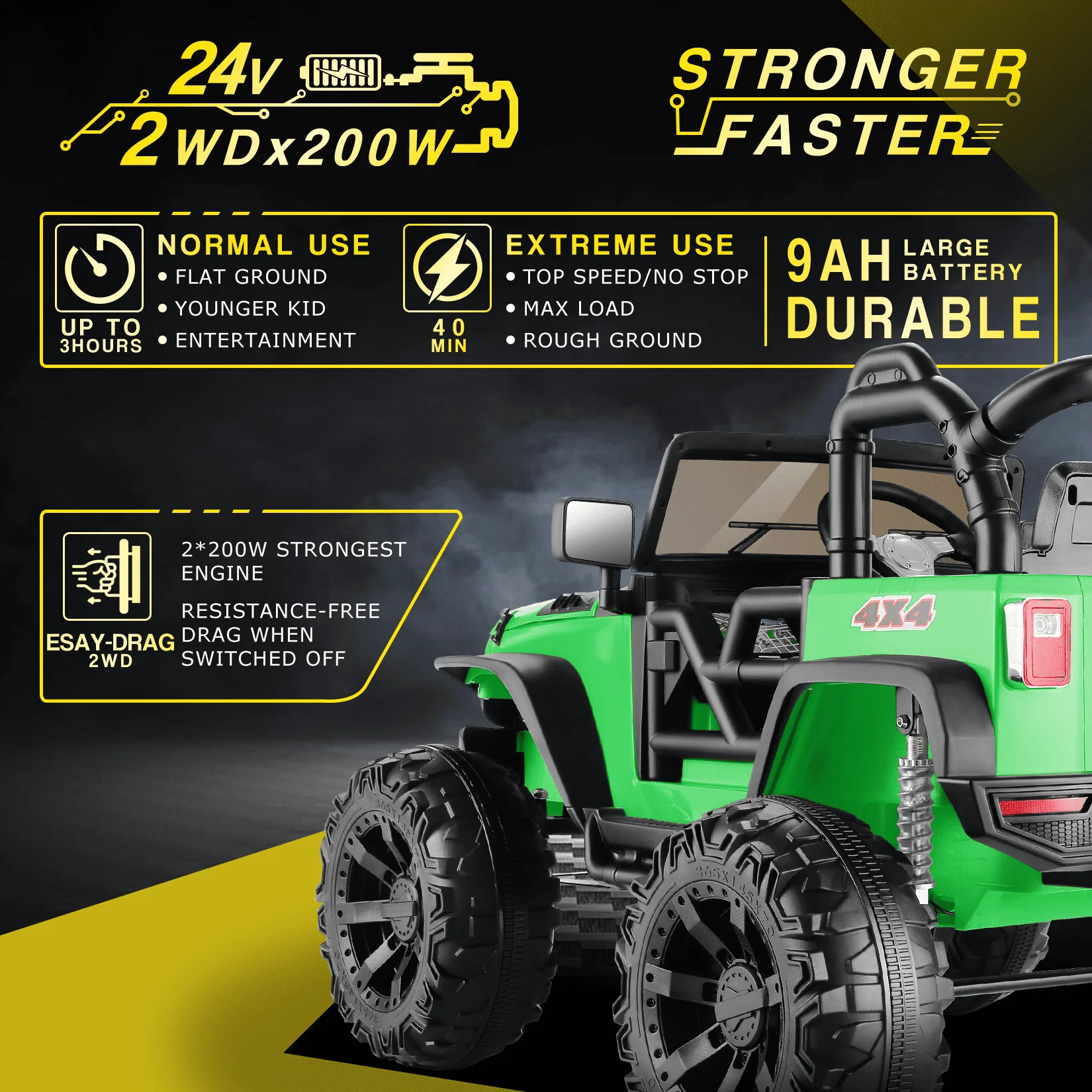 2 Seater Ride On Car Truck for Kids, 24V Quick Charge 9Ah Electric Jeep Toys, 2x200W, 3 Speeds, Bluetooth, Spring Suspension