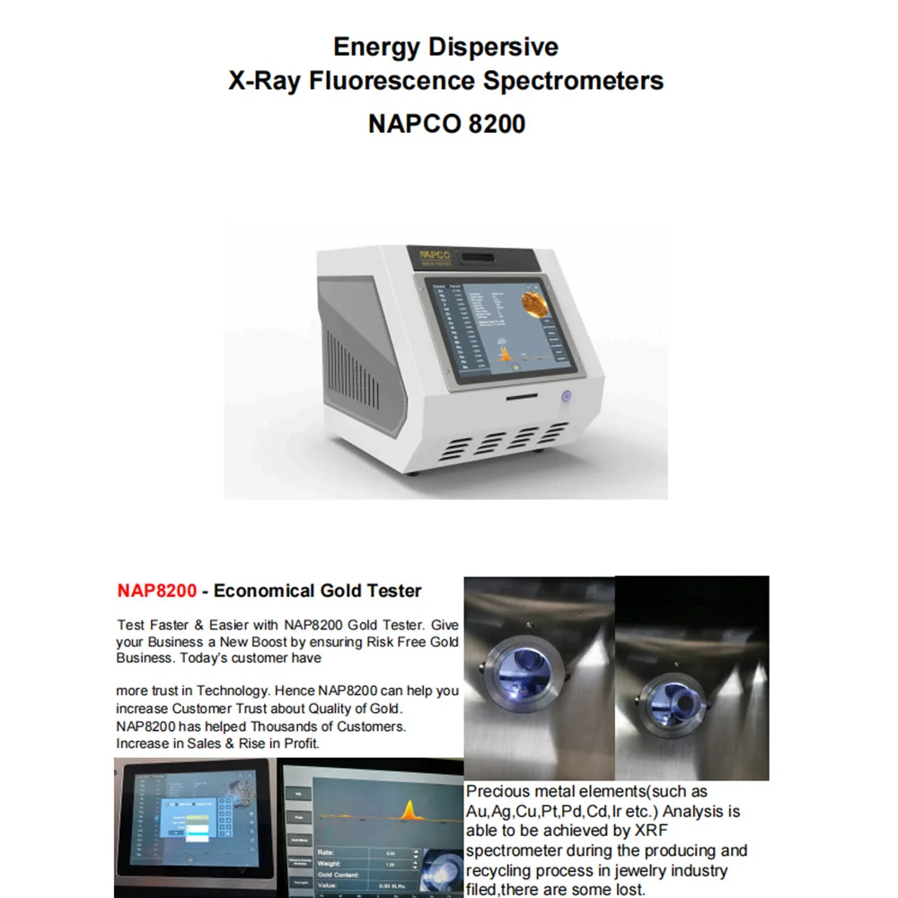 X Ray Fluorescence Testing