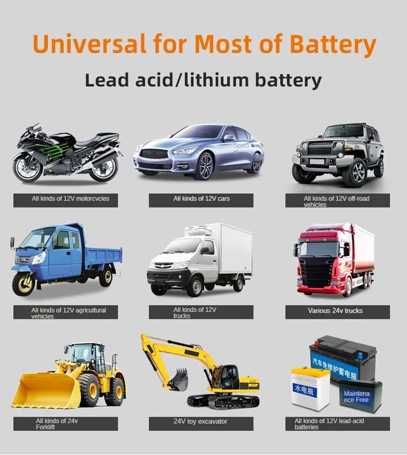 400W Universal 12V 24V Large Car Battery Charger Charging For SUV Truck GEL SLA WET Batteries Quick Charge Car Battery Charger