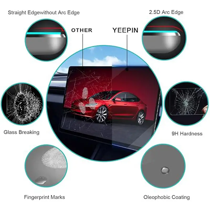 Tempered Glass Film Protector for Tesla Model 3 Highland Model Y Juniper Model Y Performance Rear Center Control Screen - Image 6
