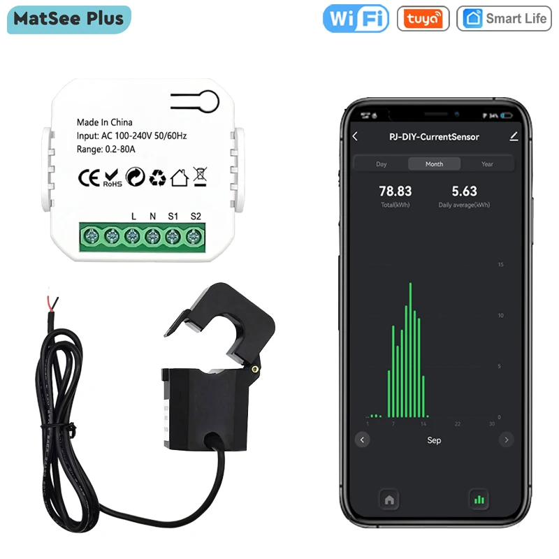 Tuya Smart Life WiFi Energy Meter 80A with Current Transformer Clamp KWh Power Monitor Electricity Statistics110V 230V 50/60Hz