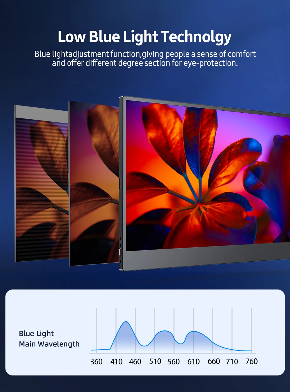 UPERFECT 15.6 Inch Touchscreen Portable Monitor FHD