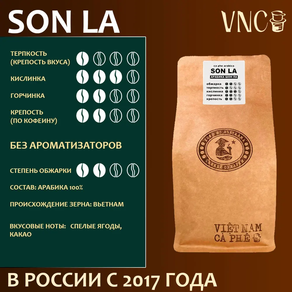 Рисунок 2 - Кофе молотый VNC Арабика "Son La"