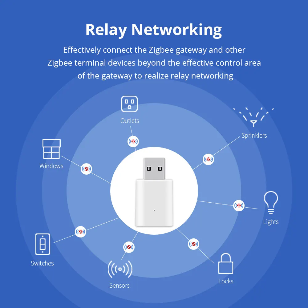 Zigbee 무선 USB 신호 증폭기, 투야 지그비 허브와 작동, 스마트 라이프 앱 제어, USB 지그비 리피터, 지그비 신호 확장