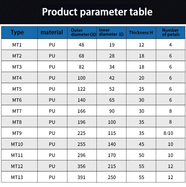 ML ameixa elástica almofada para o corpo,