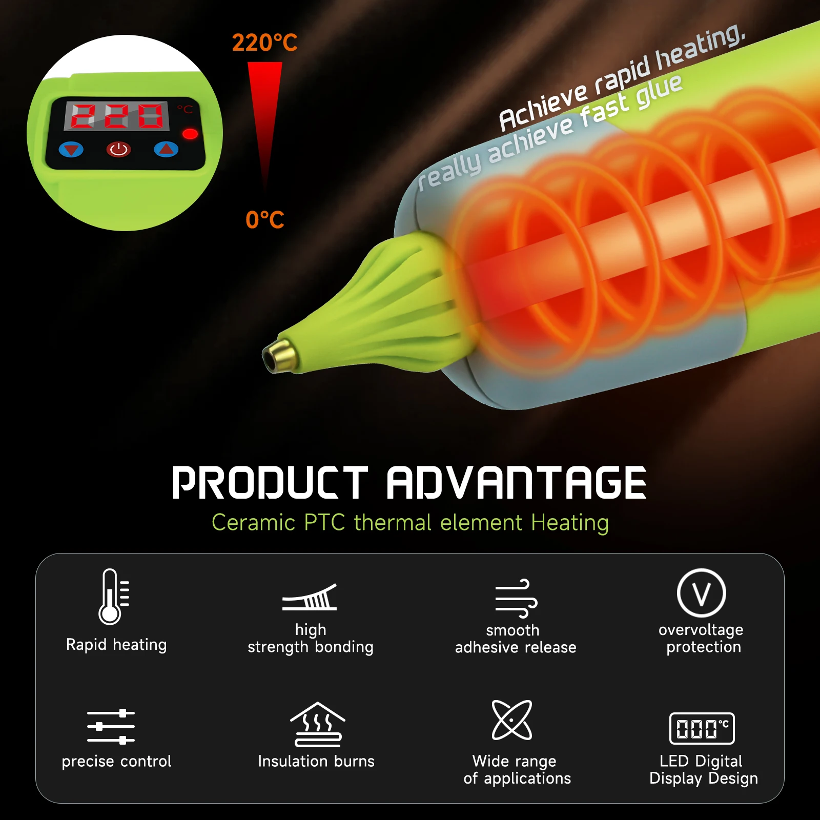 100W Cordless Hot Glue Gun 100-220℃ Temperature Adjustable with 10pcs 11mm Glue Sticks for Ryobi 18V Battery (No Battery)