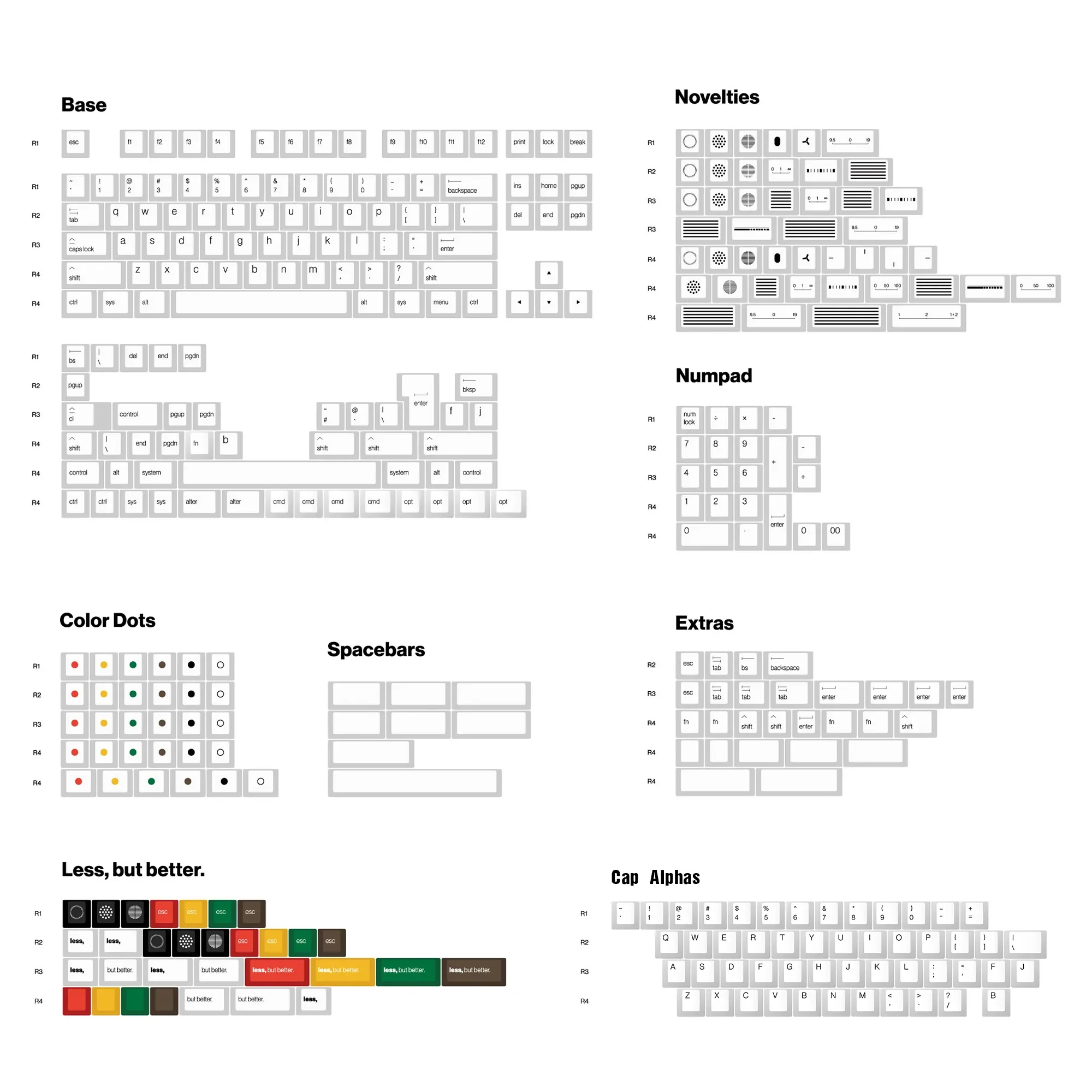 ePBT Less But Better キーキャップセット ePBT Less But Better — Kono Store