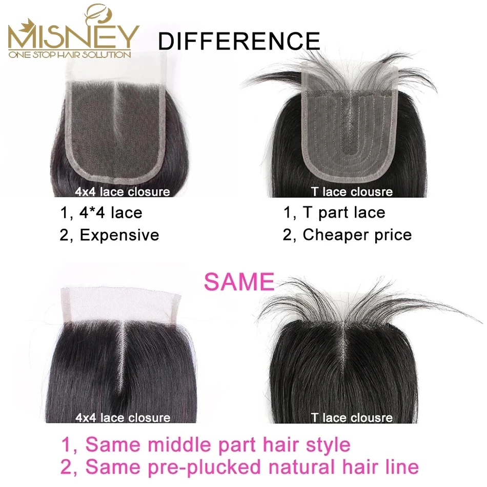 Straight Hair Lace Closure 4x1 T Middle Part Transparent Lace Closure Brazilian Human Hair Swiss Deep Curly human hair closure human hair lace product