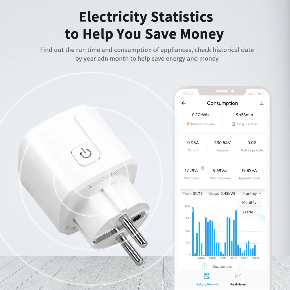 Tuya 20A Wifi EU Smart Plug Smart Life Power Mornitor Energy-saving Timer Socket Automation Work with Alexa Google Home Alice smart plug