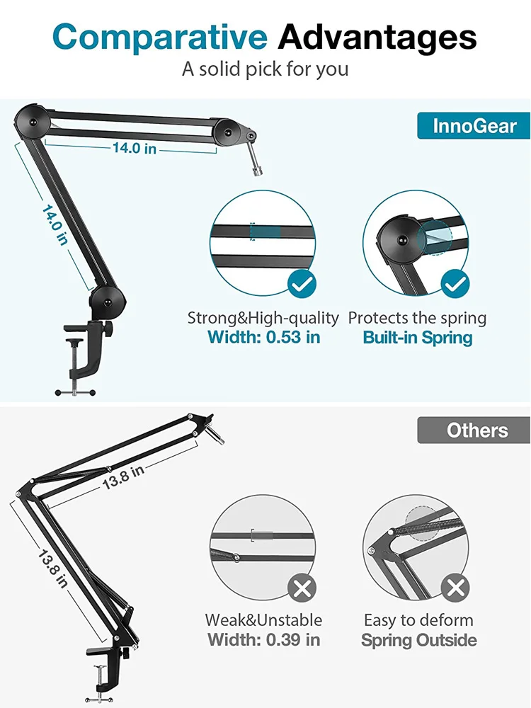 Blue Yeti Microphone Arm Stand Heavy Duty Suspension Mic Boom Scissor With Mic Pop Filter 5/8" Adapter For Blue Snowball Holder