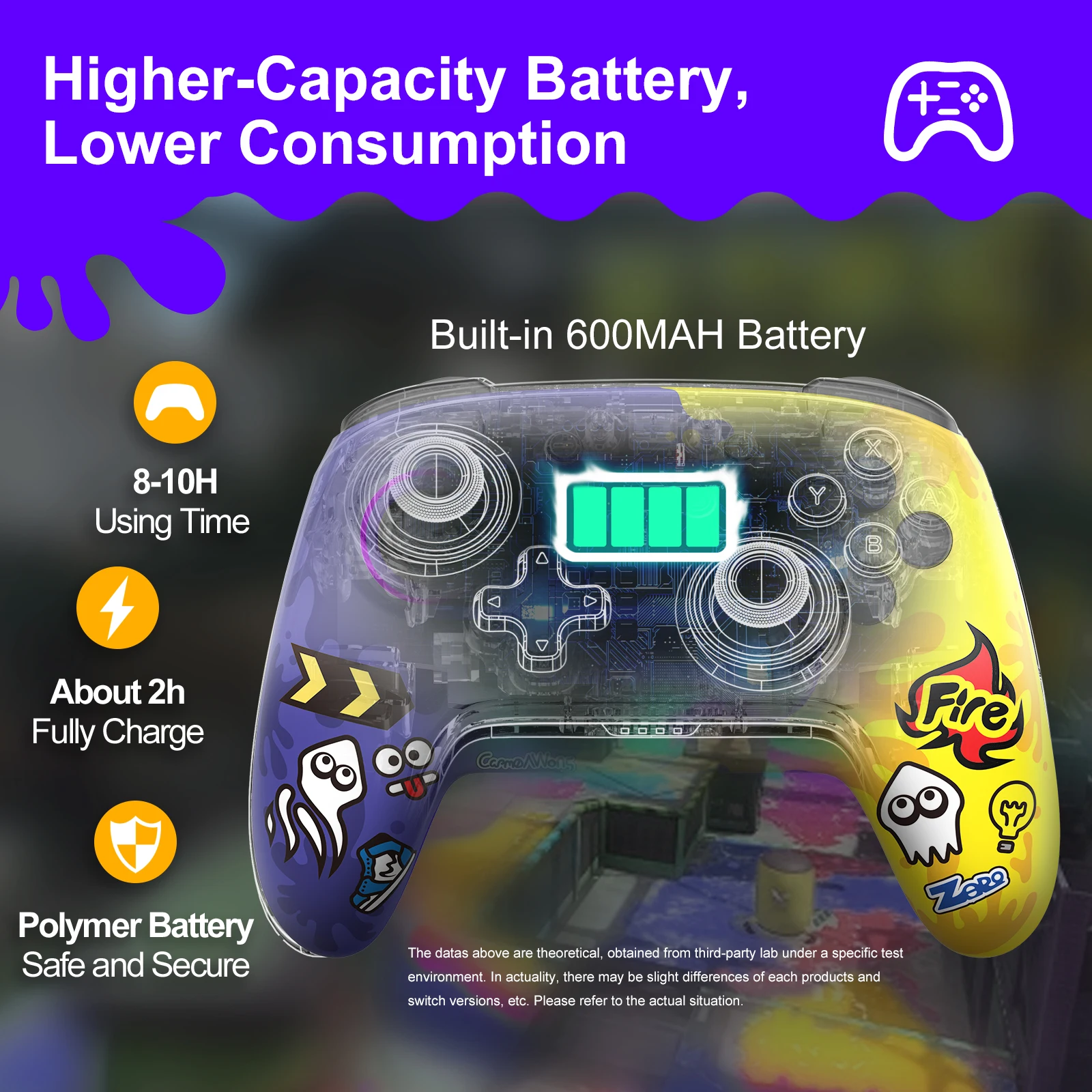 IINE  Ʈѷ ũ  NFC Amiibo ȣȯ ٵ ġ, ġ Ʈ, ġ OLED