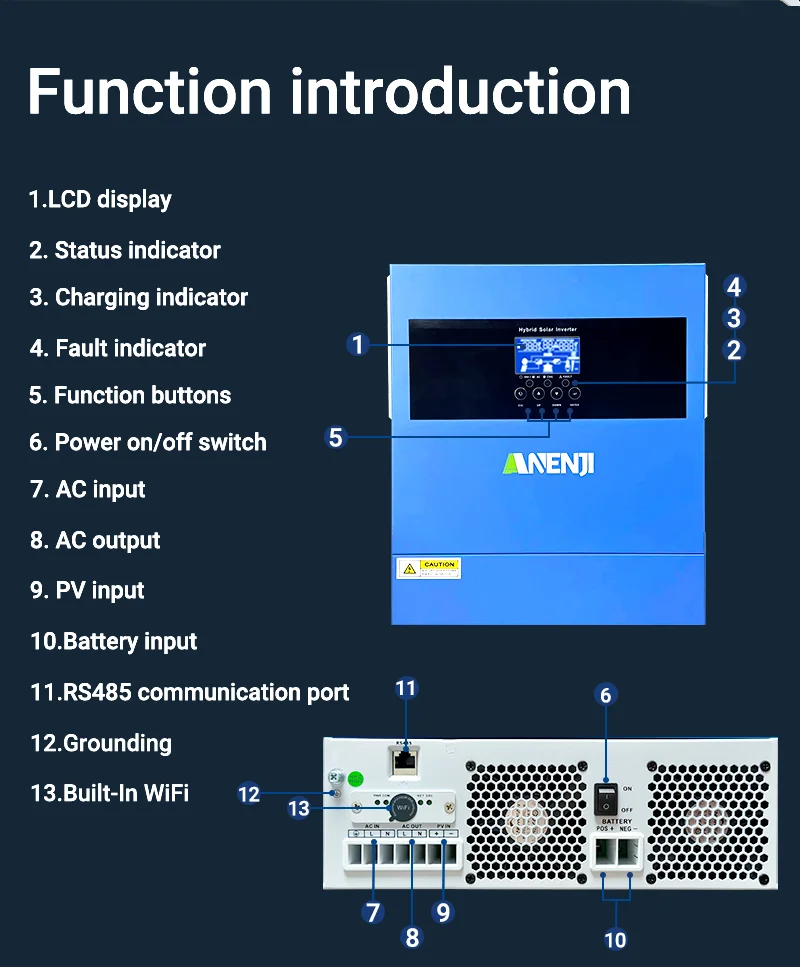 Hybrid Solar Inverter 4.2KW 24V On Grid Off Grid 230Vac MPPT Pure Sine Wave Inverter 100A Solar Charger PV 60-500VDC with WIFI