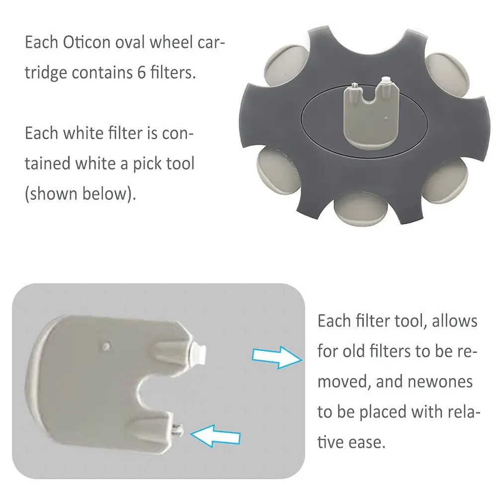 Oticon Hearing Aid Wax Guards ProWax Replacement Wax Filters 2mm EarWax Filters Wax Stop for RITEC RIC Hearing Aids 4