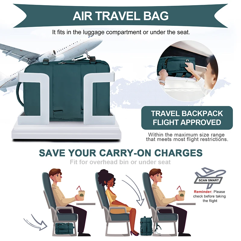 Weekender Carry on Backpack,45L Expandable Travel Backpack Convertible Briefcase, Water Resistant  Laptop Backpack for Men Women