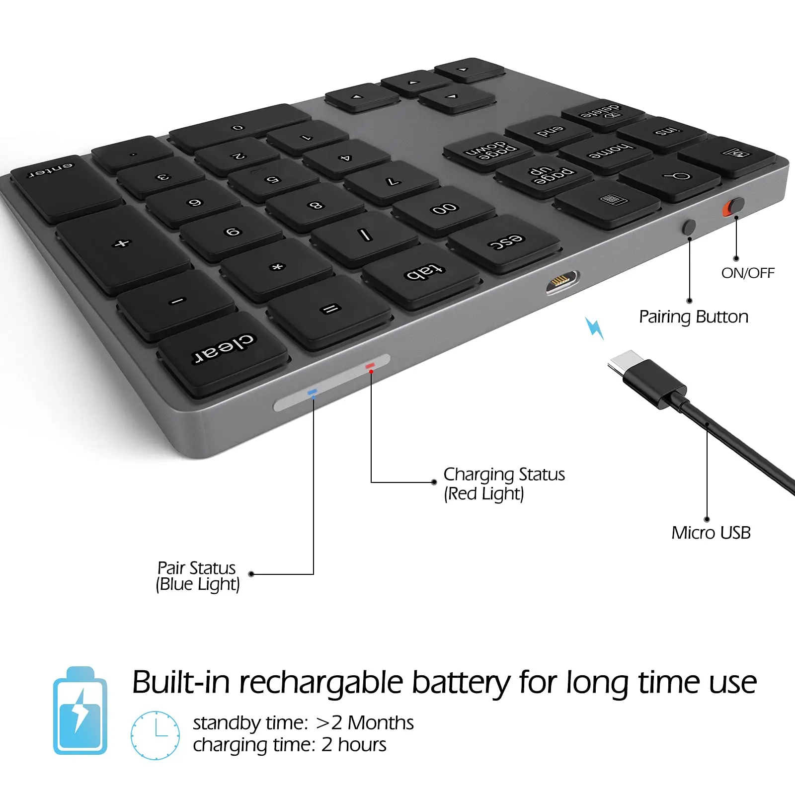 Цифровой блок numpad. Внешний numpad usb. External number. Электронной пад номер. External number.