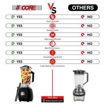 5 Core Juicer Blender Machines 2000W Countertop Kitchen Smoothie Maker w 68oz Jar JB 2000 M 3