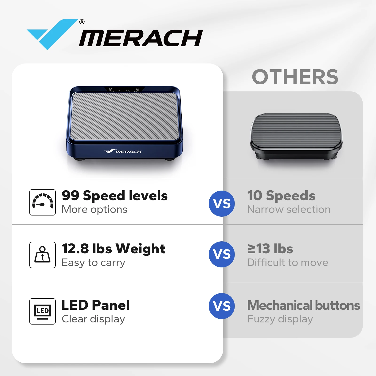 Lymphatic Drainage Vibration Machine MERACH Mini Machine