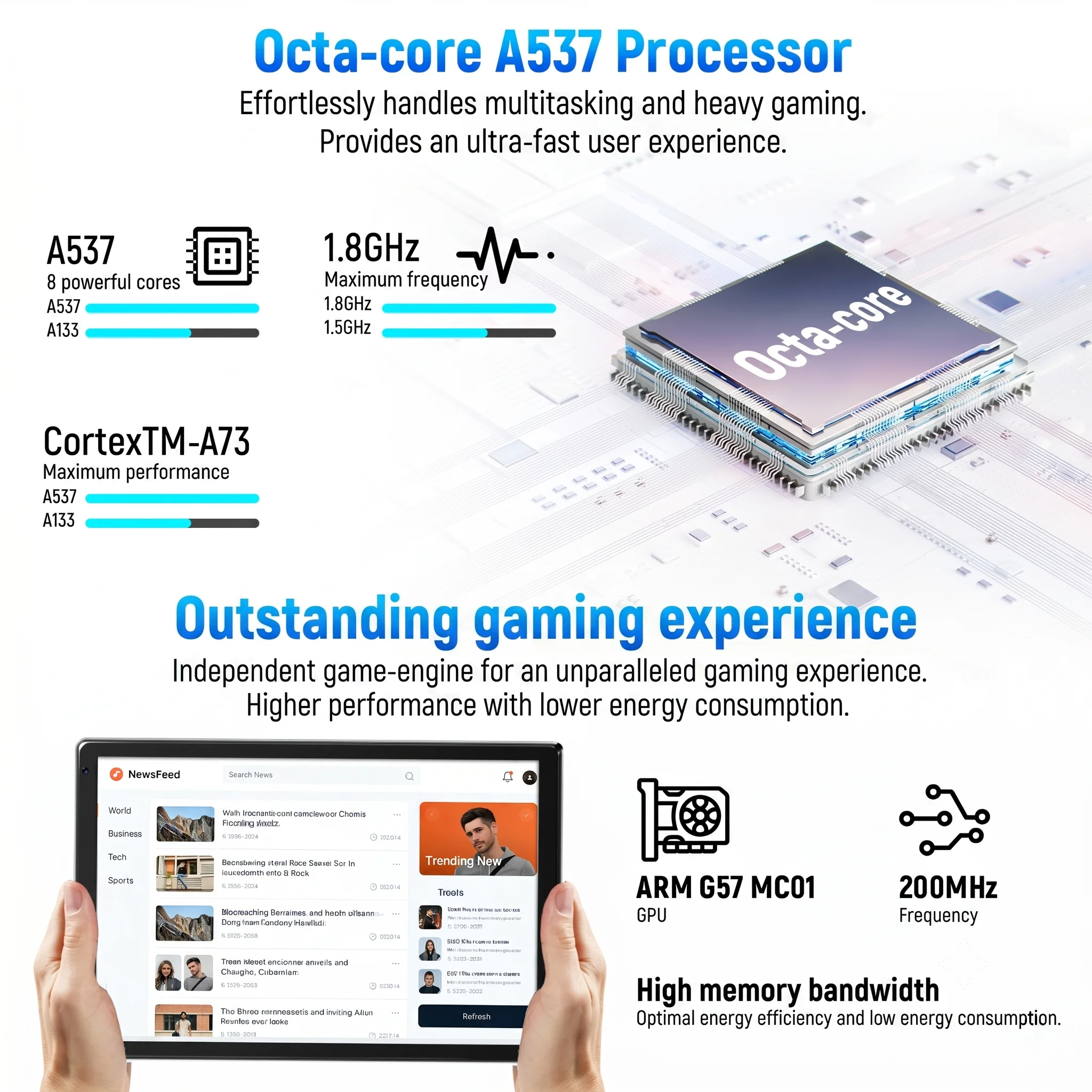 X108 10.1 Inch Android16 Tablet PC Octa‑Core A537 30GB(6+24GB Virtual) 128GB ROM Built‑in Gemini AI Agent Widevine L1 3D Face Unlock Tablet Complete Bundle With Keyboard Mouse Case Stylus Pen Headphones Charger`