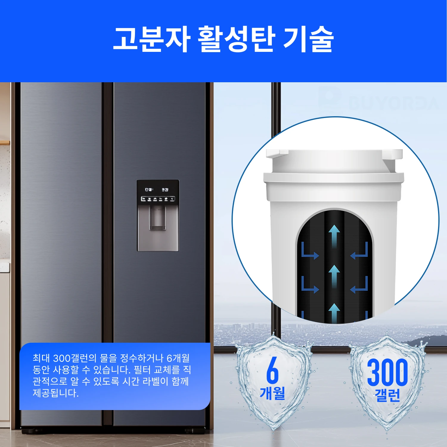 냉장고 정수 필터 RWF1080 for Fisher Paykel 836848 836860 호환 for Amana for Maytag RO185011 WF296 카본 블록 빠른 교체 염소 맛 냄새 감소 가정용