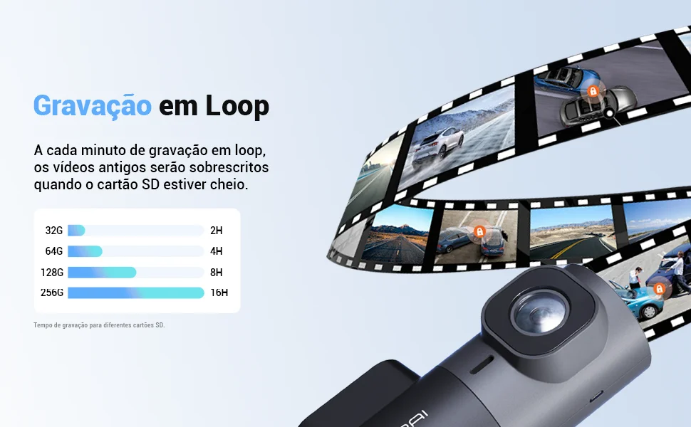 DDPAI Mini 2X 2K QHD Front Car Camera description image 8