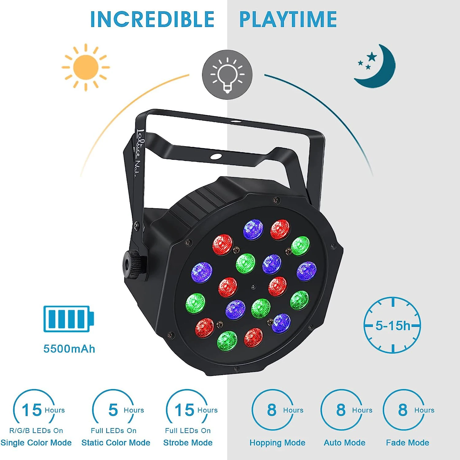 18W LED Stage Lights RGB DJ LED Par Light Remote&DMX Controlled Sound Activated Auto Play Uplights for Wedding Birthday Christma