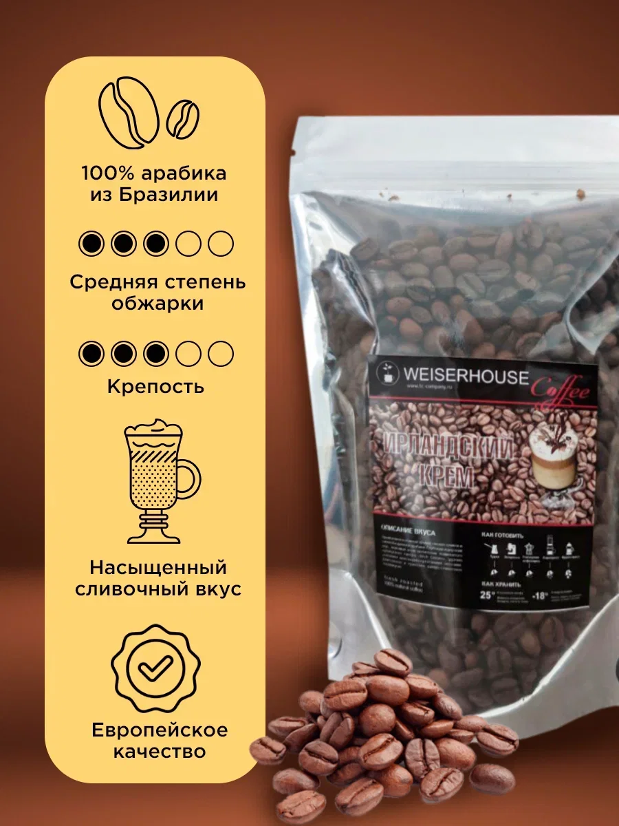 Рисунок 2 - Кофе в зернах ароматизированный