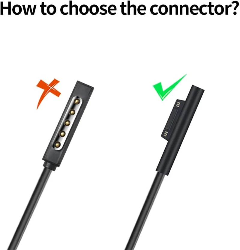 【純正一時間使用】Surface Pro8/7/6/5/4/go3 電源アダプタ