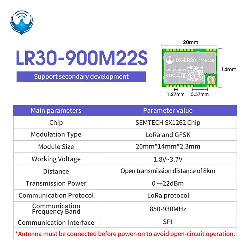 Long Range LoRa Wireless Module, Multi-Frequency, High-Power SMD RF Module