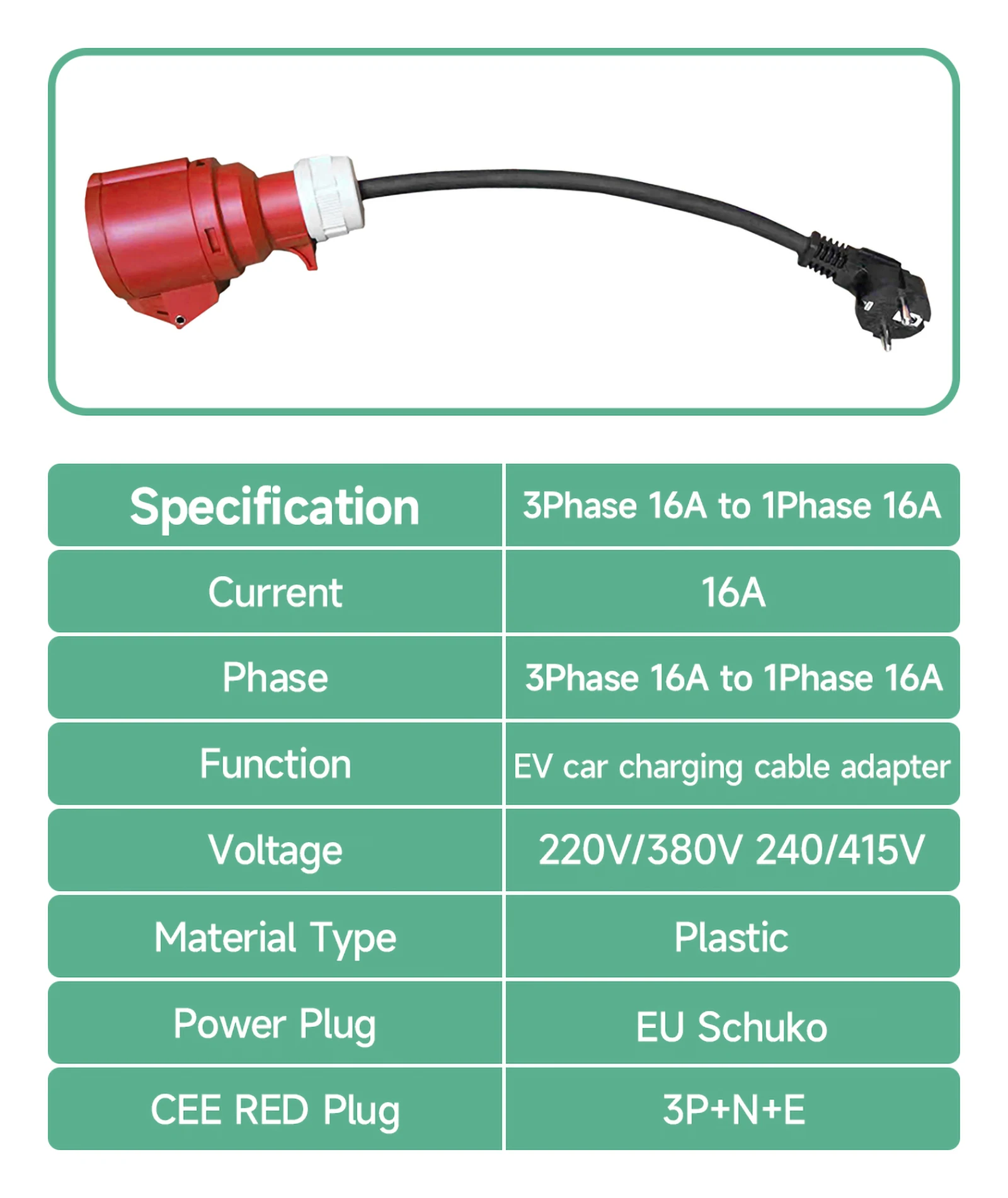 EV Charger Schuko Plug to CEE Red Power Female Plug 5 Pins Socket Adapter Connect with 16A 3 Phase 11KW Portable Charger 7 EV Charger Schuko Plug to CEE Red Power Female Plug 5 Pins Socket Adapter Connect with 16A 3 Phase 11KW Portable Charger 1