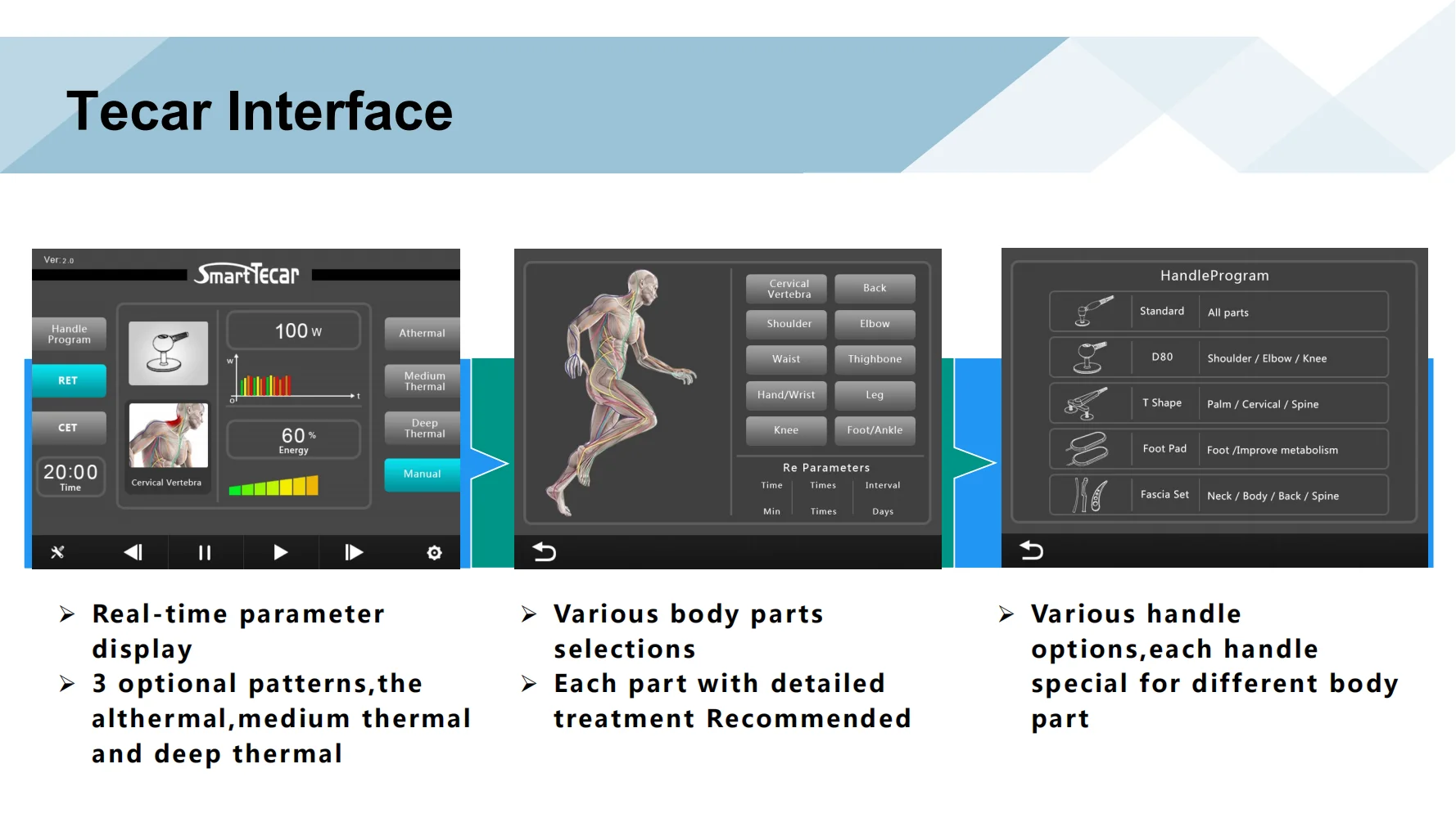 Professionelle Smart Tecar Therapie Schmerzlinderung CET RET EMS Muskelstimulation ESWT Shockwave ED-Ausrüstung – Detail 3