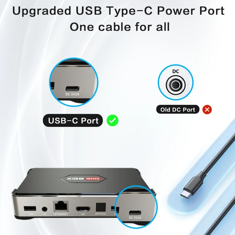 その他 DIGIbox DiGiBox Official Store | Smart TV Box with Japanese Channels – DIGIBox