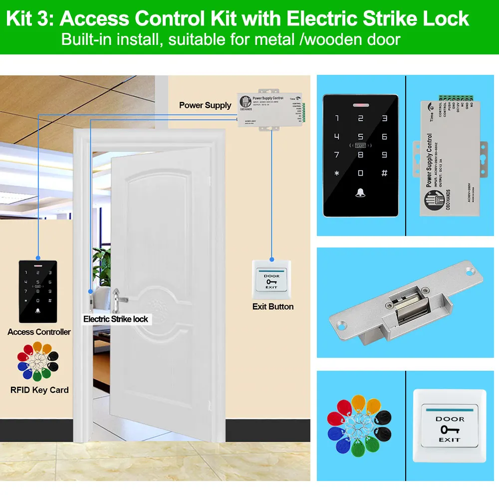 Kit3 (Strike Lock)