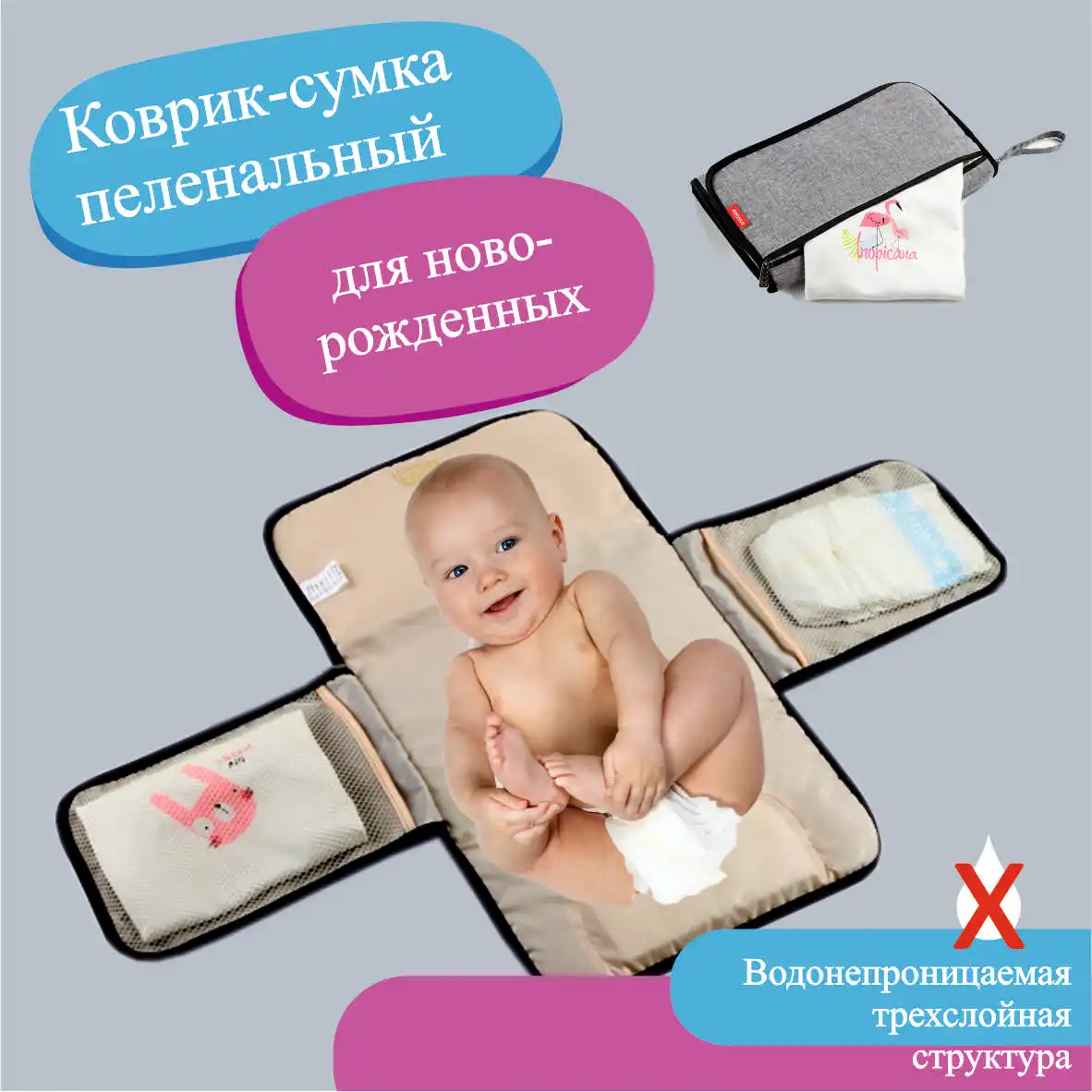 Рисунок 2 - Сумка коврик пеленальный для н