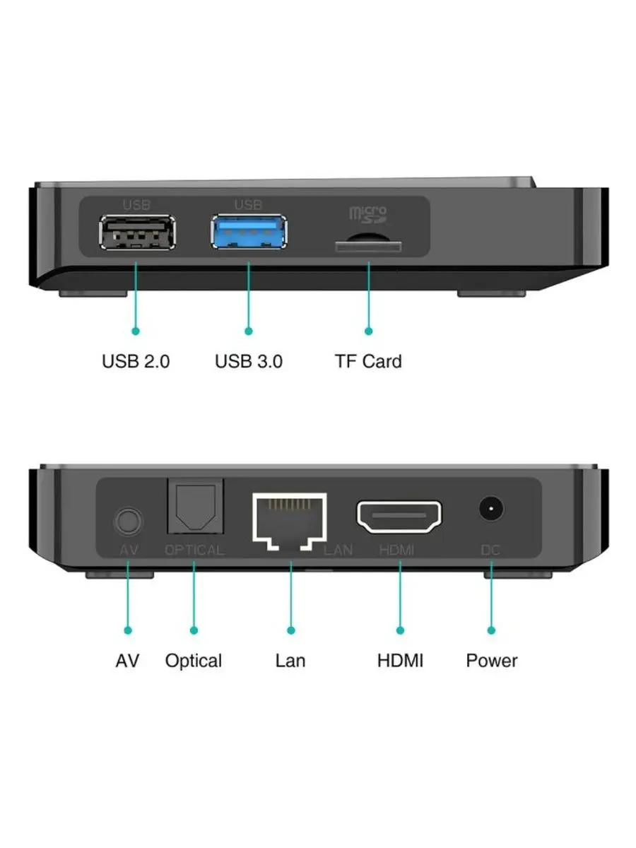 Купить Тв Приставку Ugoos X4 Pro
