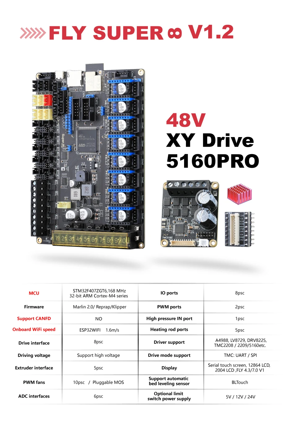 Mellow Genuine Diy Vzbot Awd 330 3d Printer Kit For High Quality Cnc