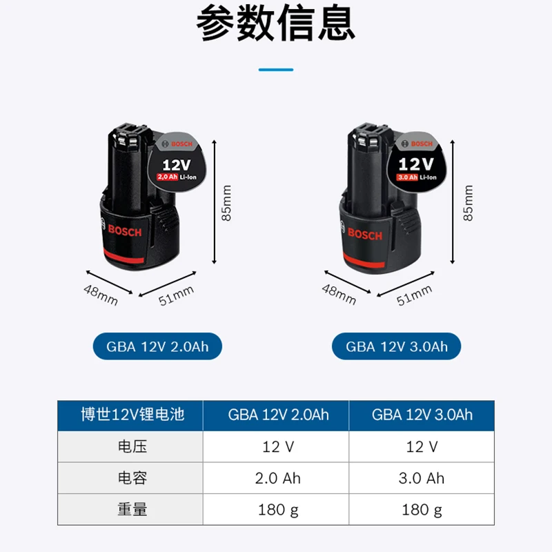 Bosch 12v Professional Lithium Battery 2.0ah Or 3.0ah With 12v Charger  Gal12 -40 Or Gal 12v-20 Tool Accessories - Power Tool Accessories -  AliExpress