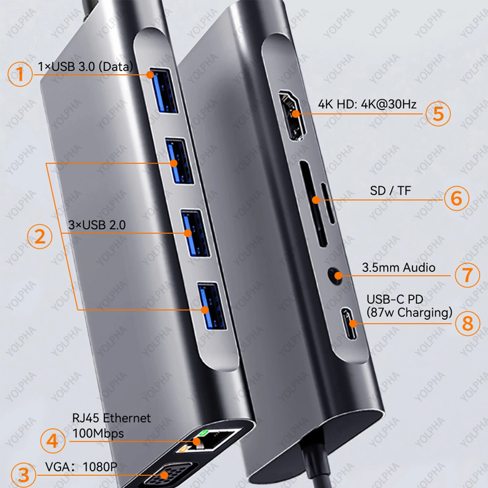 10 in 1 USB C Hub usb3.0 2.0 Docking Station with 4K HDMI 100w Charging 1080 HD SD/TF Splitter for typec Laptop MacBook Pro 4