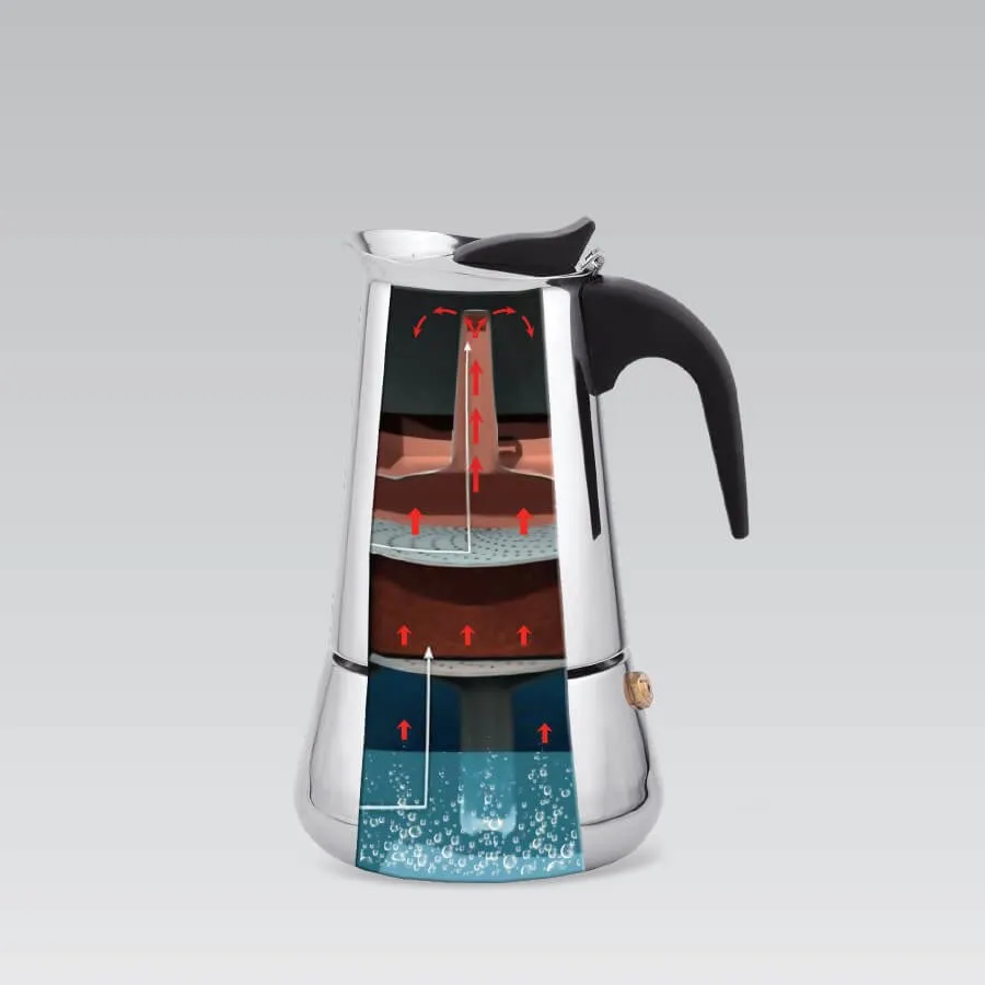 Cafetera para 6 tazas mr-1660-6 maestro