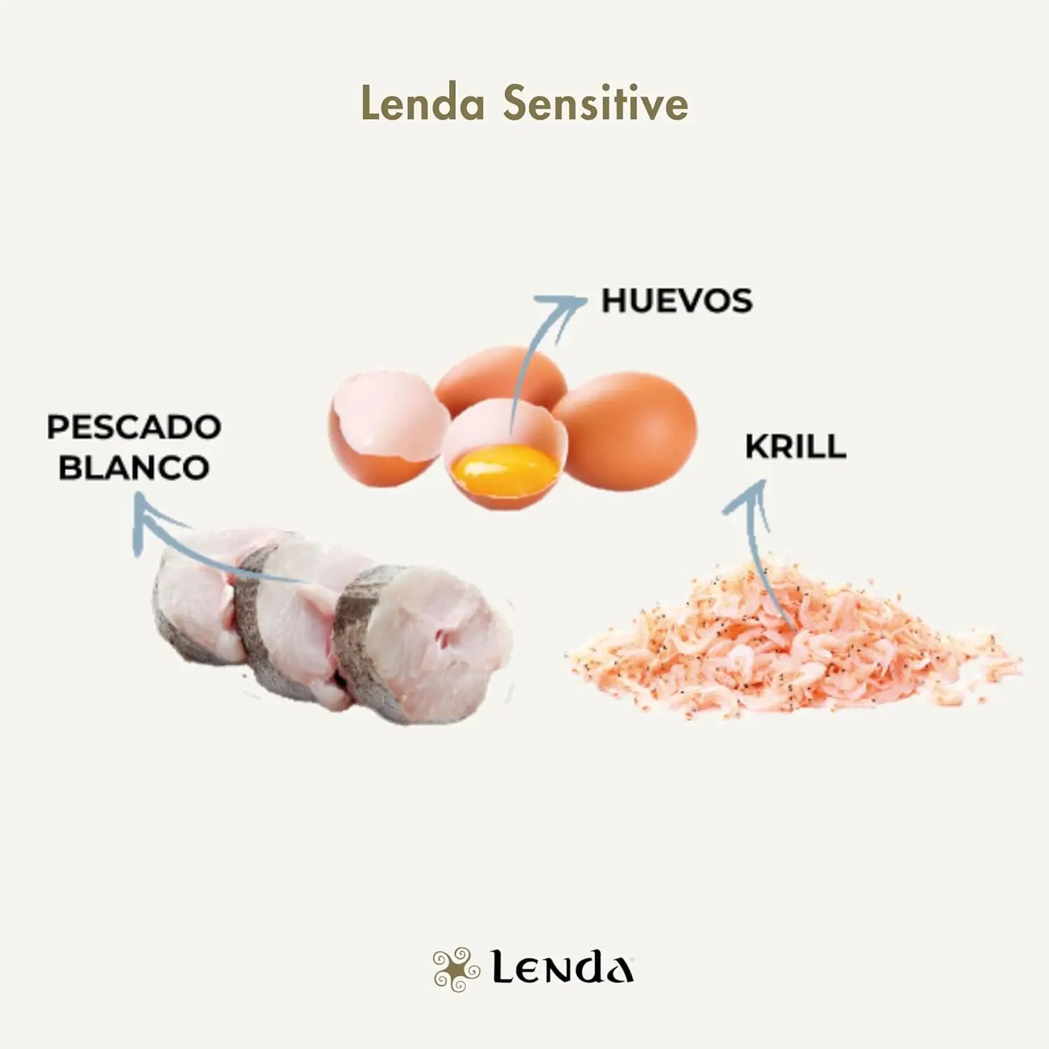 Lenda Sensitive – Cibo ipoallergenico a base di pesce bianco per cani con allergie o intolleranze gravi - immagine 5