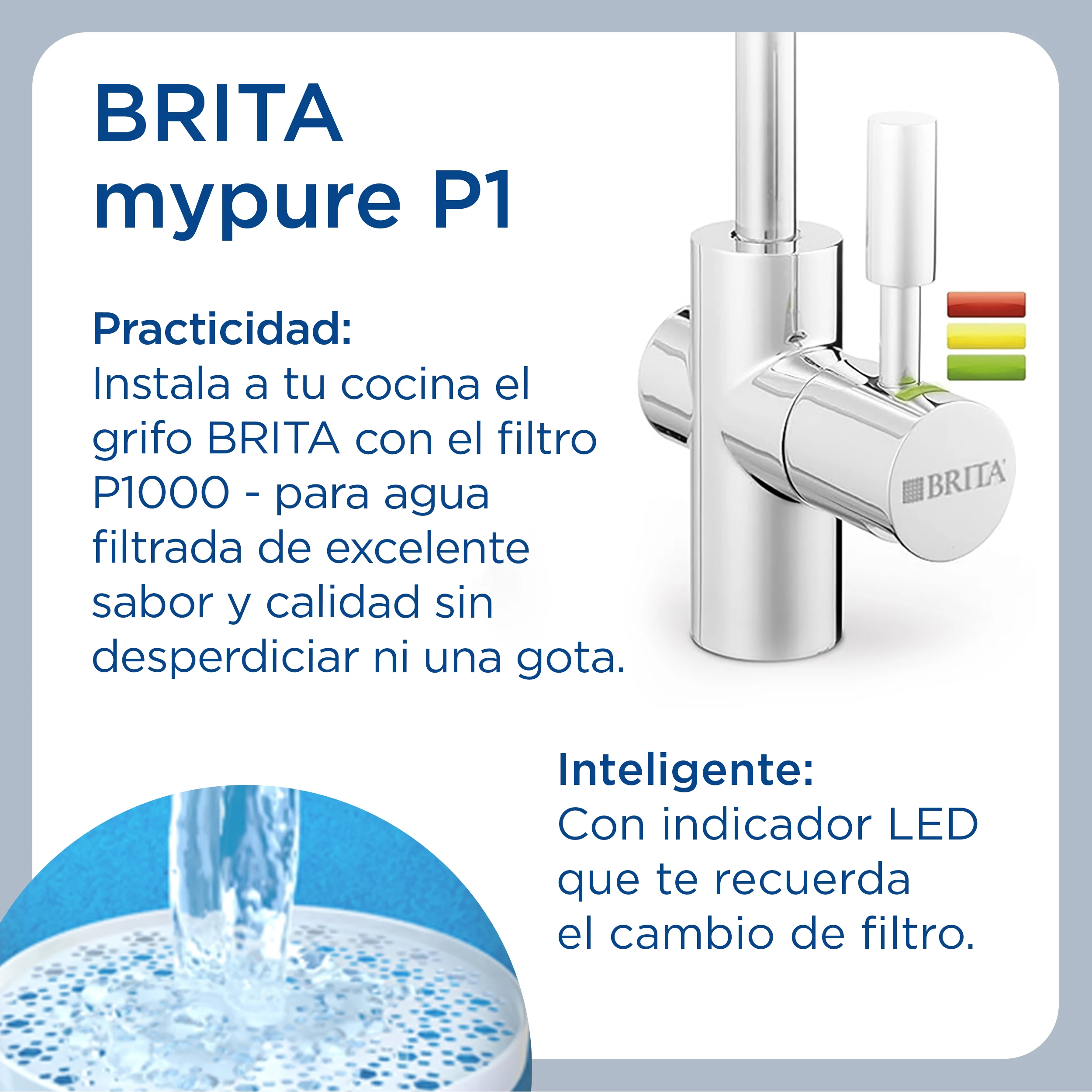 Recambio De 6 Cartuchos Para Jarra Brita Maxtra+ | Filtro De