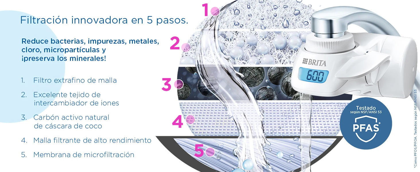 Brita On Tap V Mf | Confronta Prezzi - Foto 11