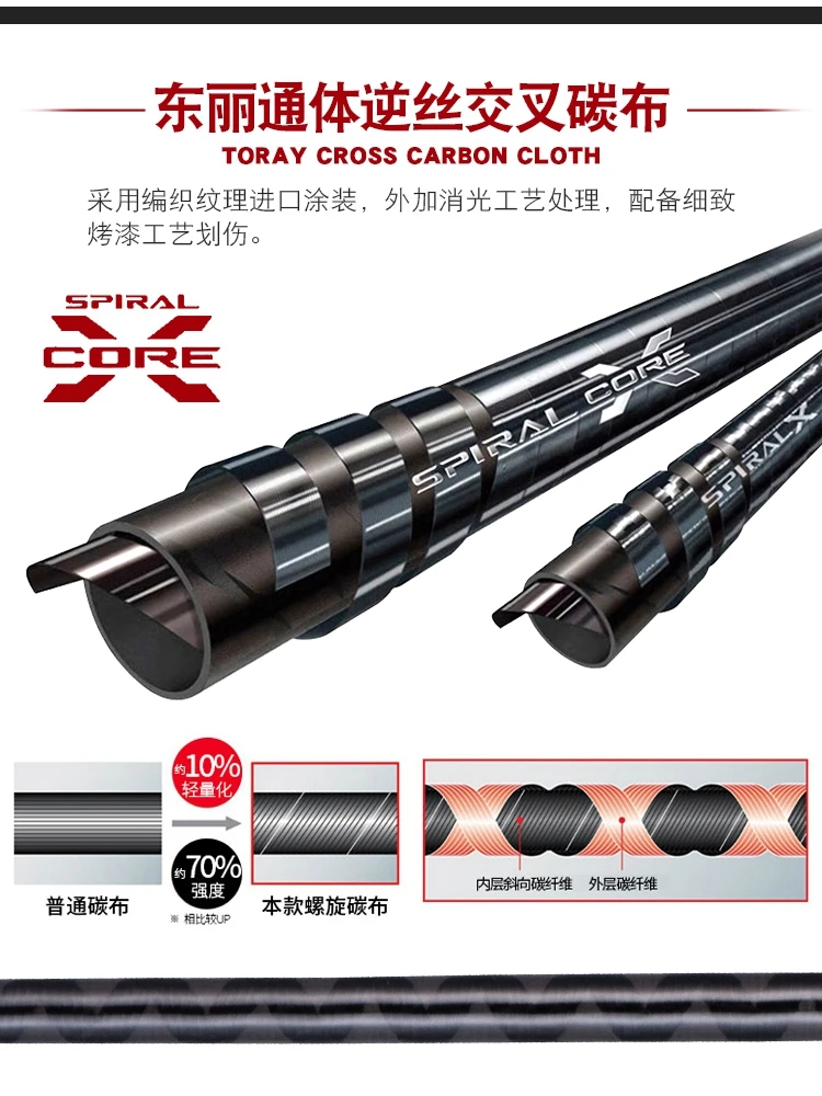 鱼竿详情慢摇竿5