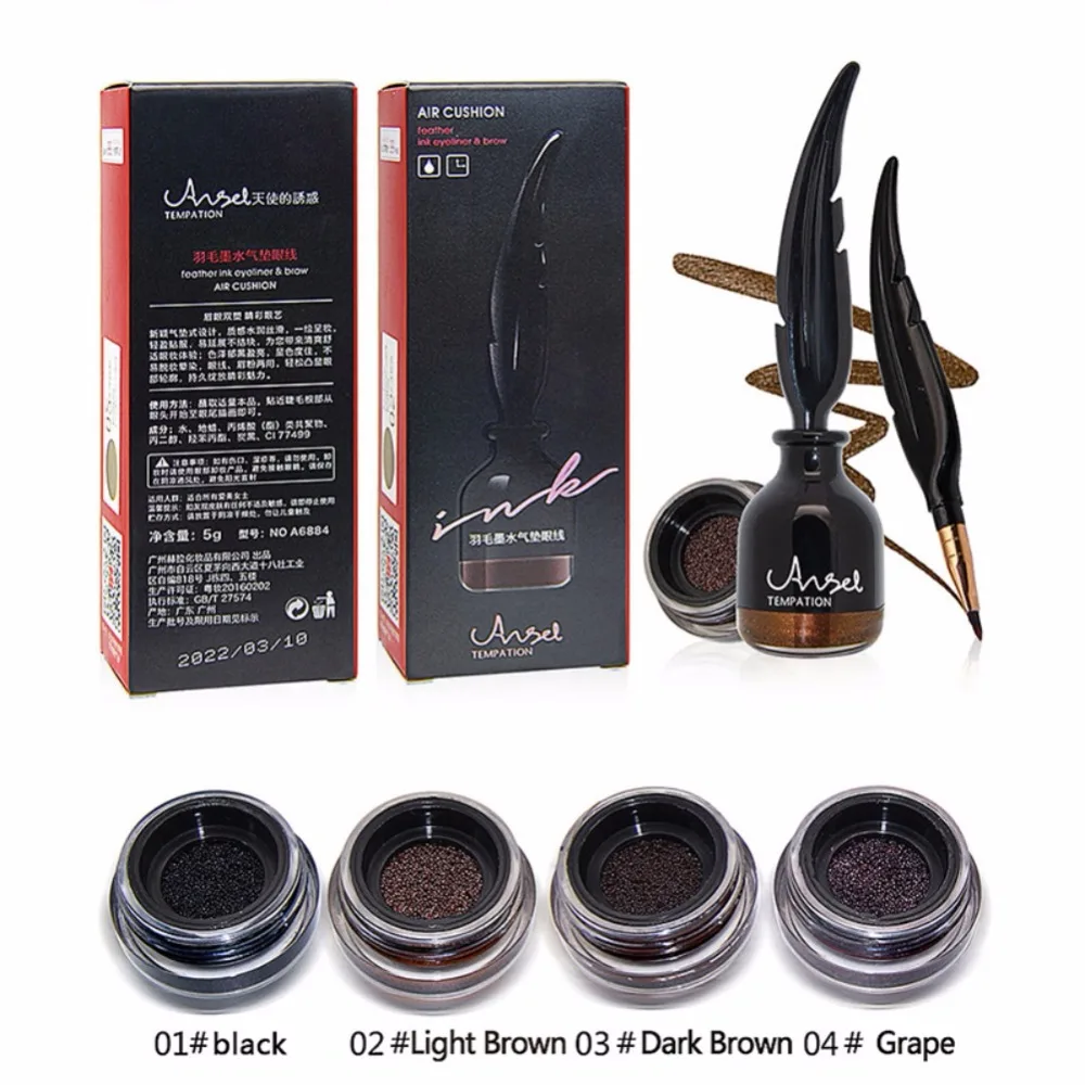 aeProduct.getSubject()