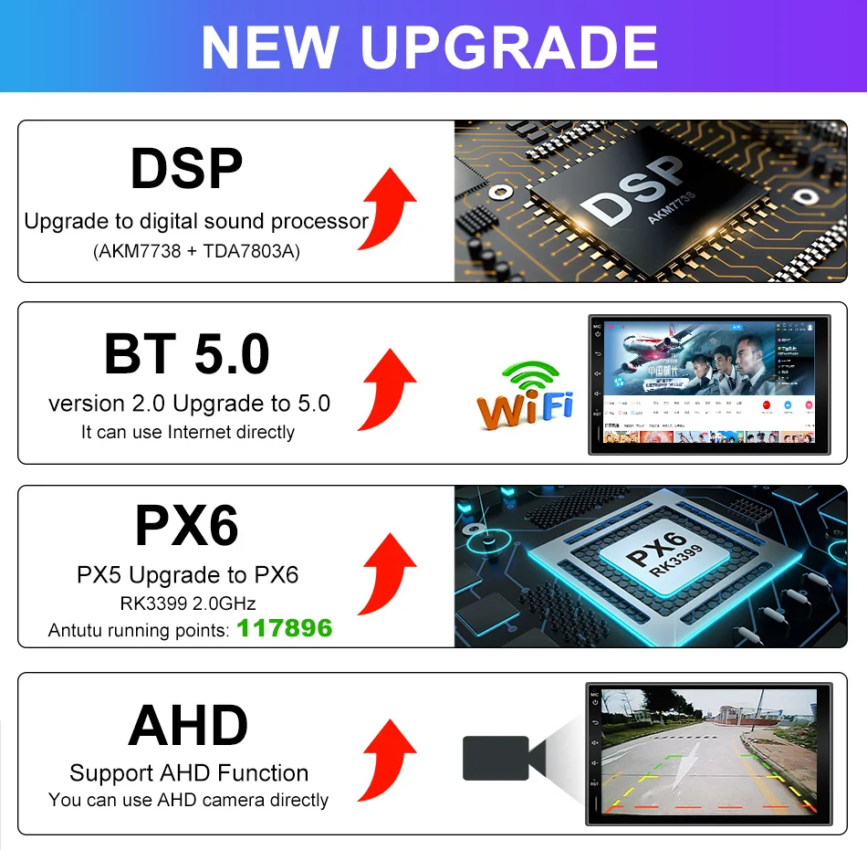 Eunavi 2 Din Android 9.0 Universal Car Radio Multimedia Stereo Player GPS Navigation IPS BT5 DSP 4+64G TDA7803A autoradio NO DVD