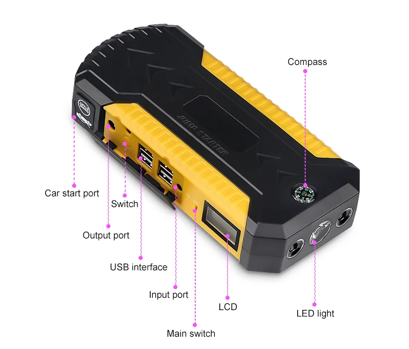 88000mAh Автоматическое аварийное пусковое устройство 12v 600A портативное автомобильное пусковое устройство power Bank усилитель батареи с USB светодиодная подсветка для зарядного устройства