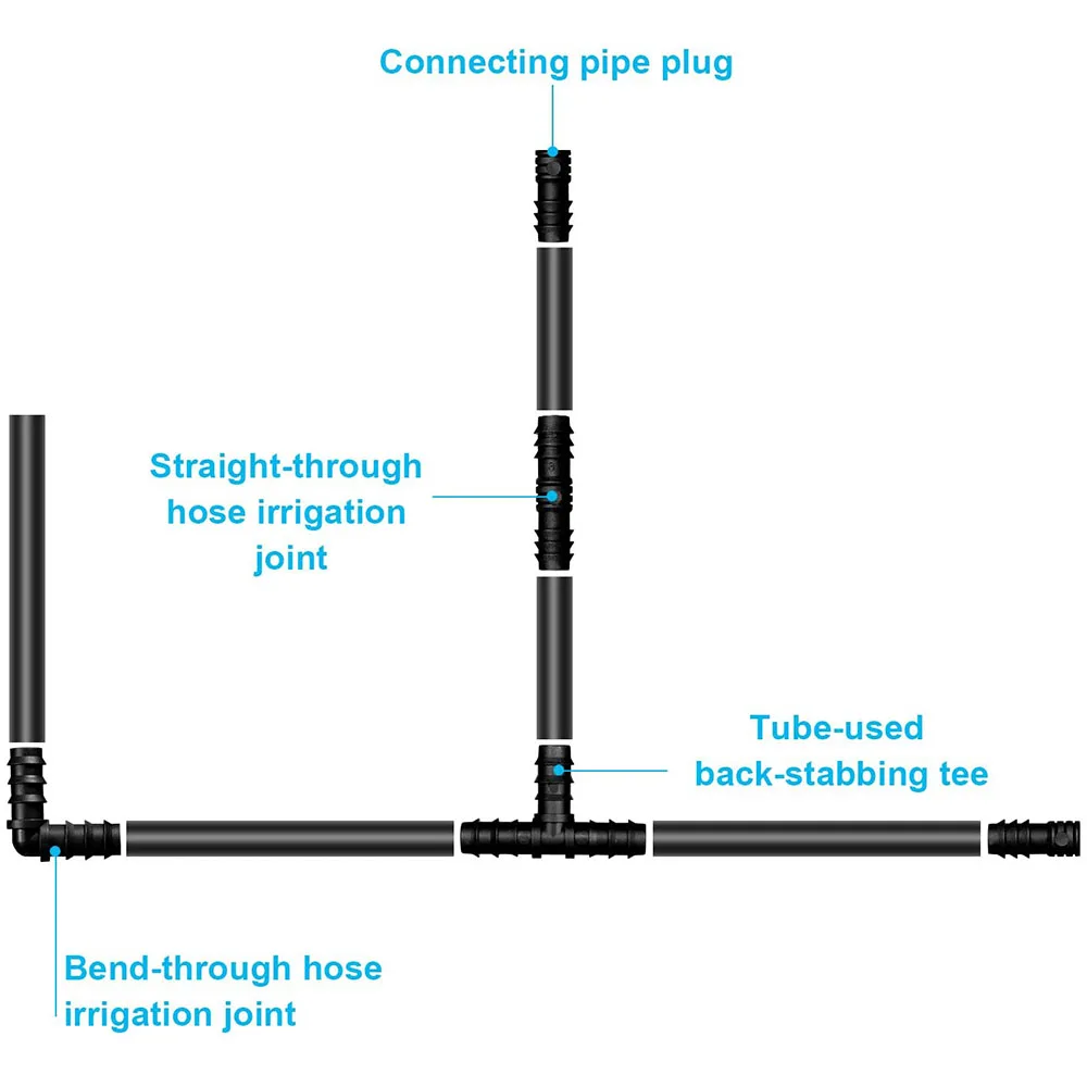 Рисунок 3 - Садовый поливочный полиэтиленовый