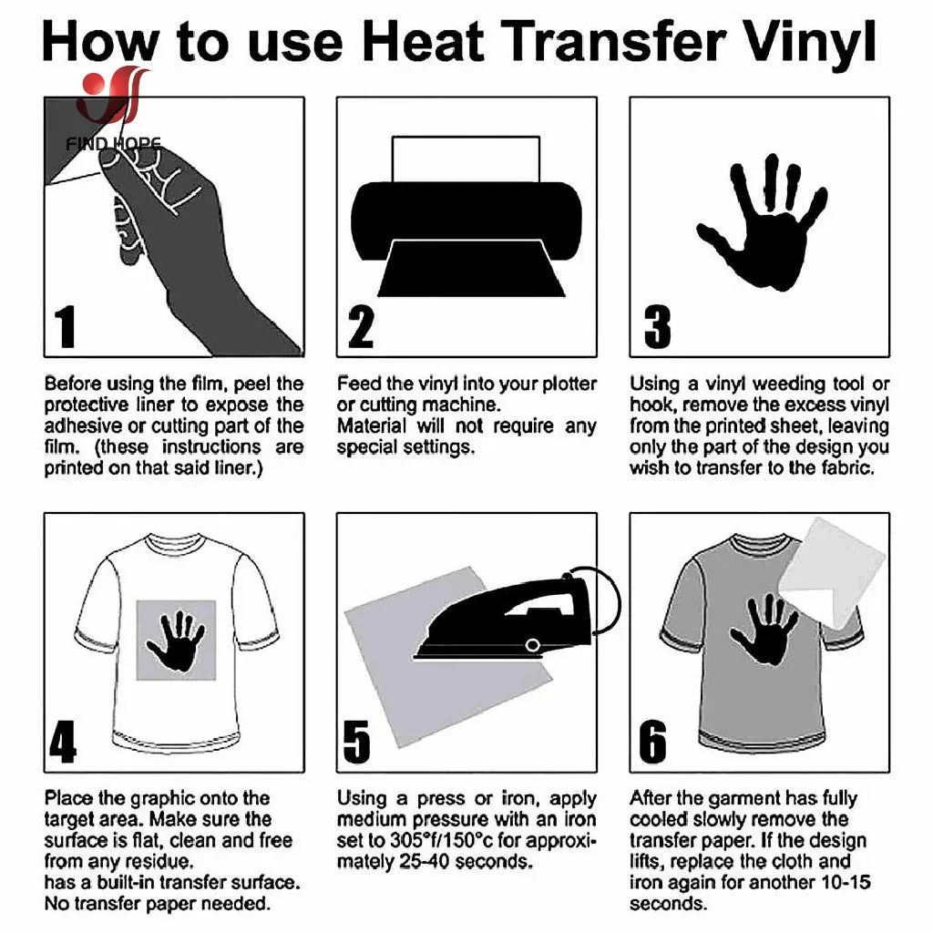 Creative Craft Products A4 Iron On HTV Heat Transfer Vinyl Sheet