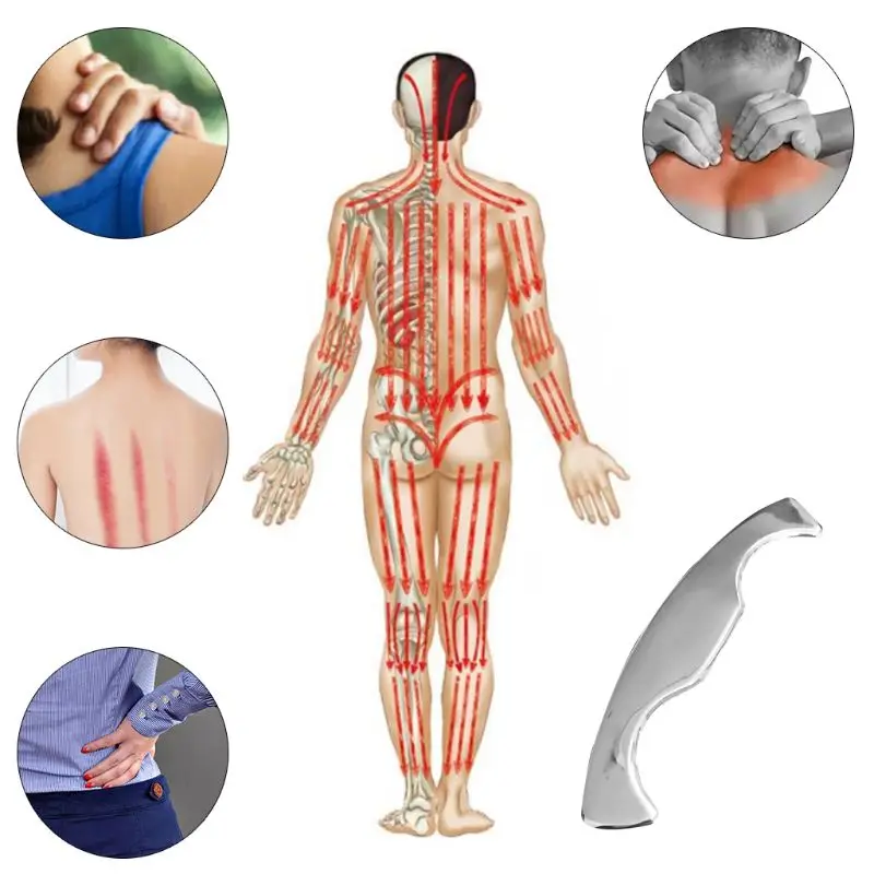 Guasha инструменты хиропрактики физиотерапии для Myofascial релиз|Массажные