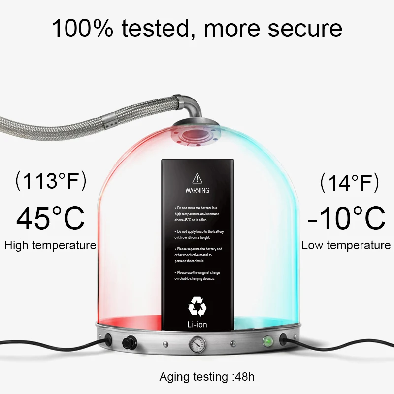 Новые Аккумуляторы для Apple iPhone 5 5S 5SE 6 S сменная батарея аккумулятор мобильного